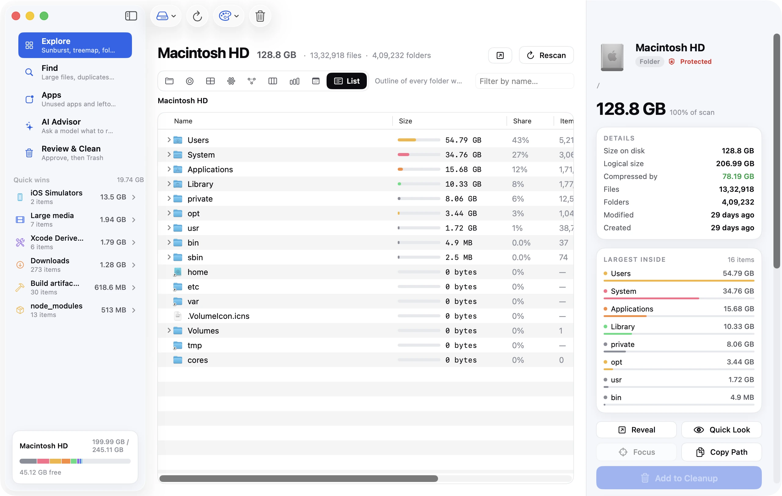 List view: an expandable outline of every folder with size, share, item count and dates.