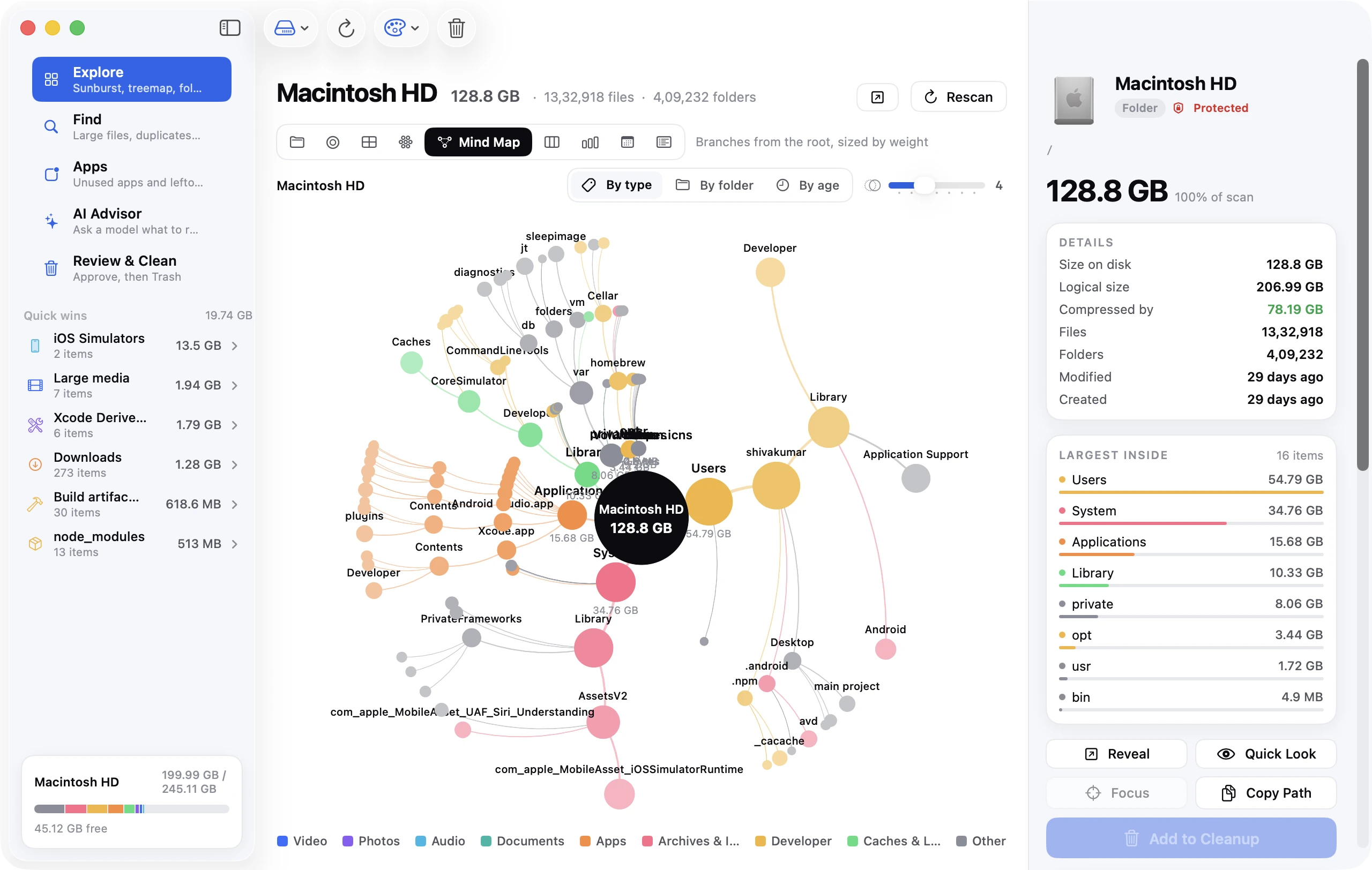 Mind map view: the disk as a node graph branching out from the root, heavier folders drawn larger.