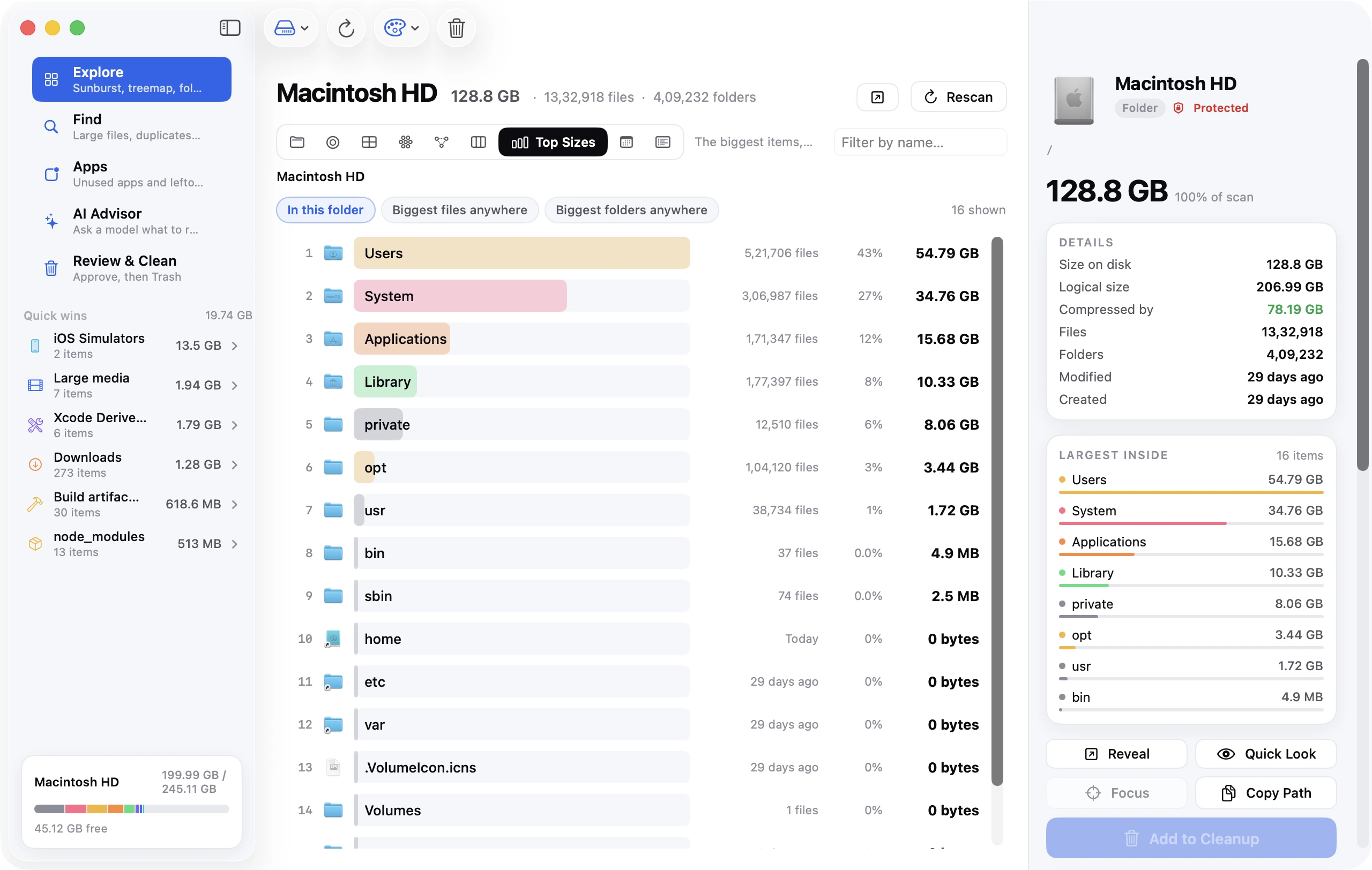 Top Sizes view: a ranked bar list of the largest folders with file counts and percentages.