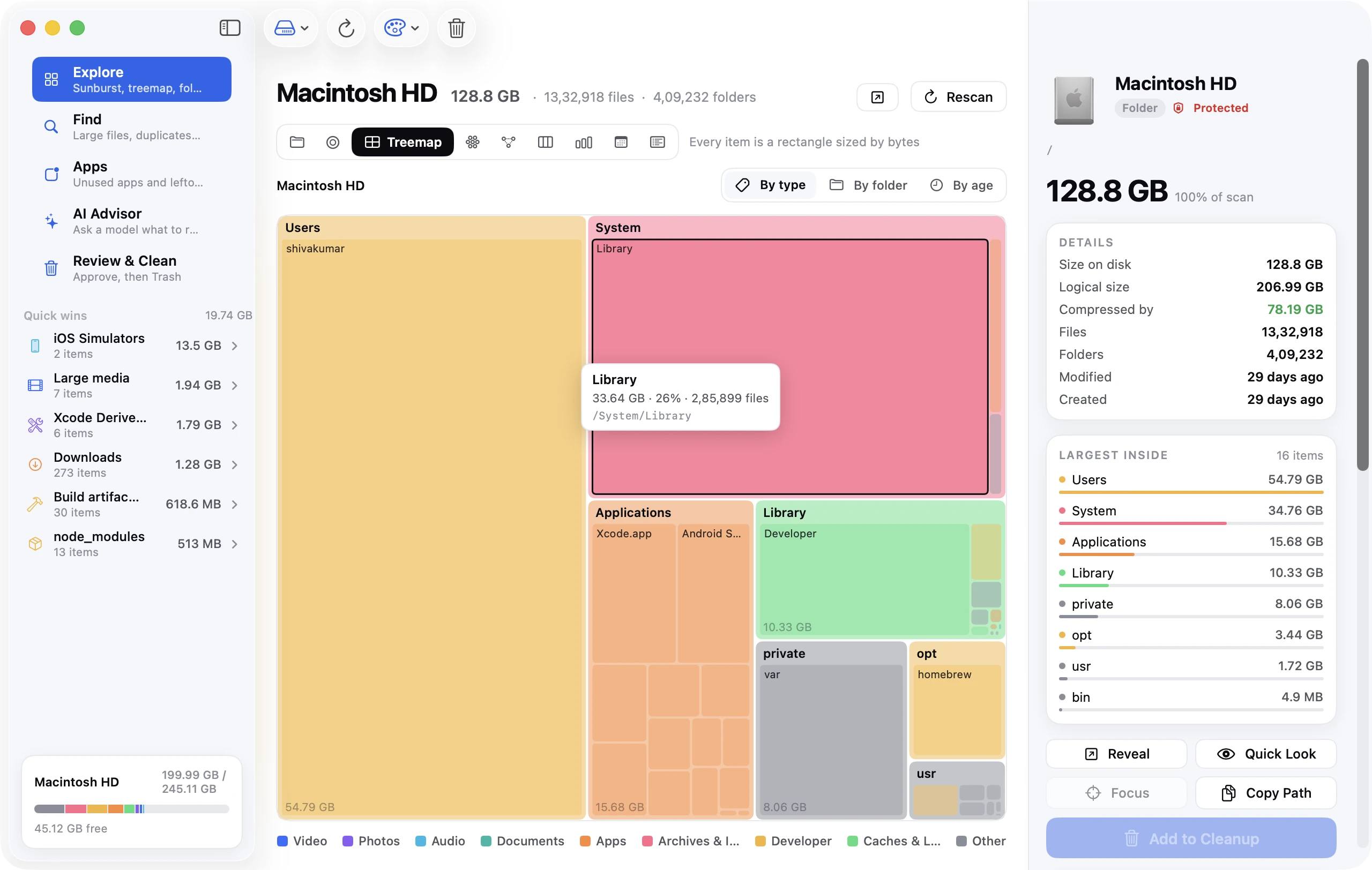Treemap view: nested rectangles where each folder's area matches its size on disk.