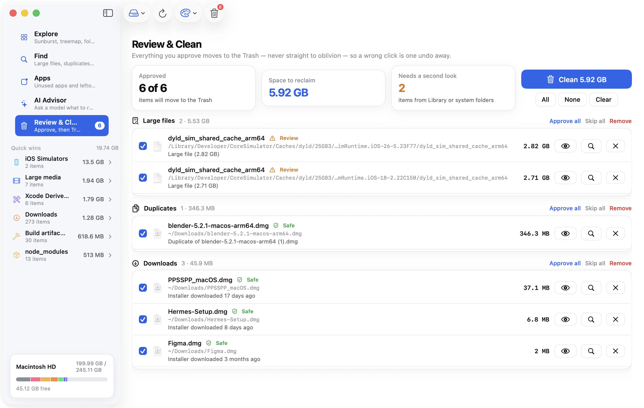Review & Clean: 6 of 6 items approved for 5.92 GB, two flagged as needing a second look, each item marked Review or Safe, grouped under Large files, Duplicates and Downloads.